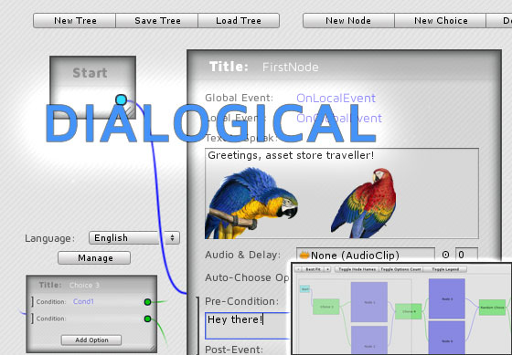 Dialogical Header